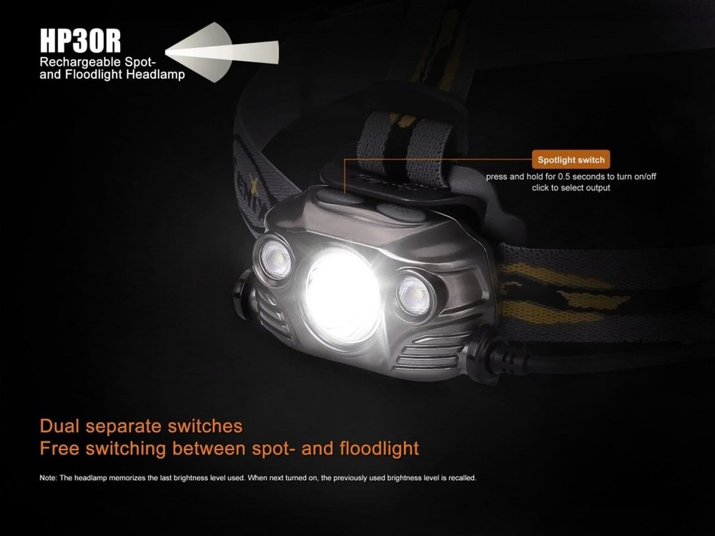 Lampe frontale LED HP30R Fenix